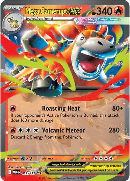 MEGA EVOLUTIONS